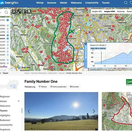 Apartment Kargl's Mit Blick Ueber