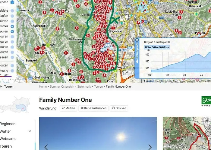 Apartman Kargl's Mit Blick Ueber